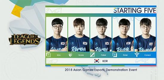 Yangon Galacticos战队夺得2025年电子竞技世界杯PUBG Mobile冠军