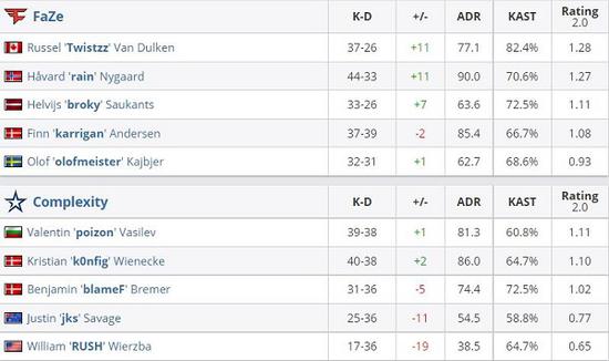 王者荣耀十周年成就与游戏史上的独特地位