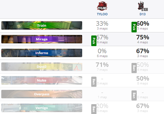 暗黑2亚马逊角色强势加入风暴英雄游戏