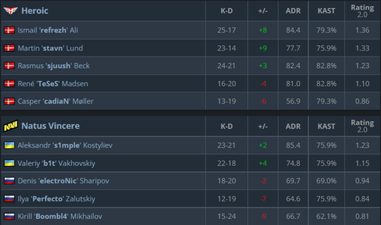 王者荣耀鸟巢赛事创吉尼斯纪录吸引超六万观众